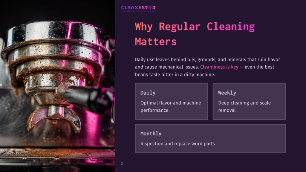 Close-Up Of A Shiny Espresso Machine'S Portafilter, With A Bold Purple Background Highlighting Cleaning Tips And Schedules.