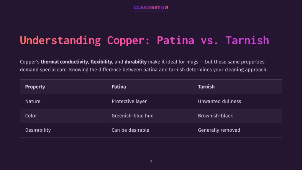 Table Comparing Patina And Tarnish In Copper, Highlighting Properties Like Protective Layer, Color Differences, And Desirability.
