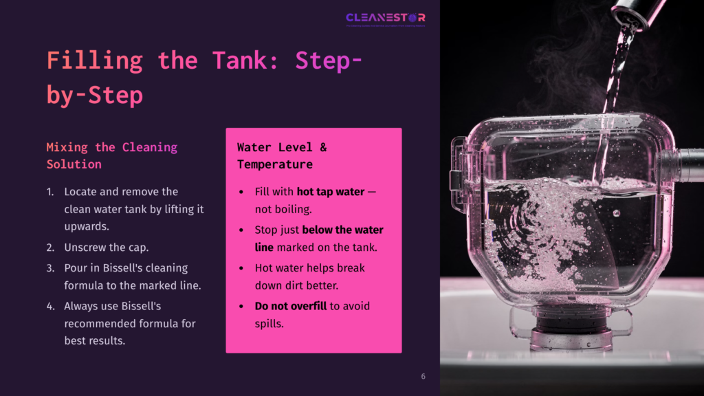 A Clear Tank Filled With Water And Cleaning Solution Is Shown, With Bubbles Rising. Instructions Are Displayed On A Purple Background.