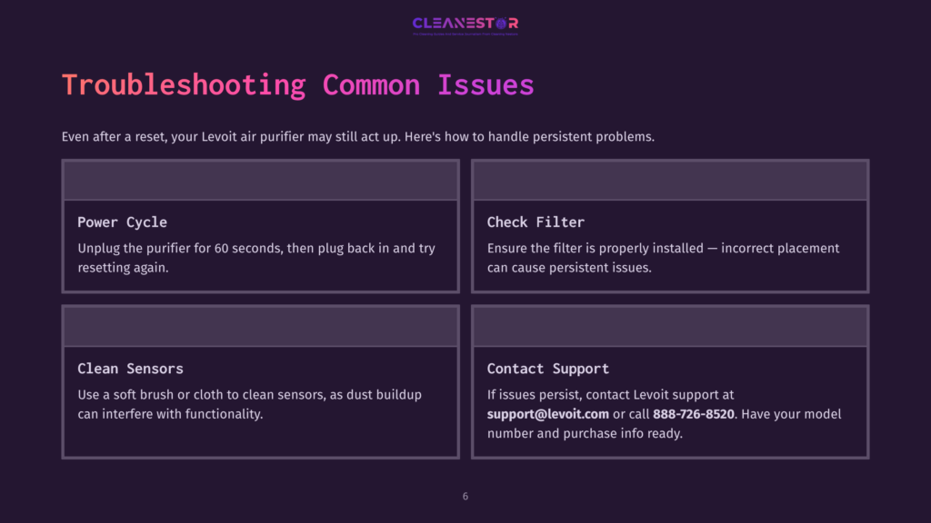 Purple Background With White Text Outlining Troubleshooting Steps For A Levoit Air Purifier. Sections Include &Quot;Check Filter&Quot; And &Quot;Contact Support&Quot;.