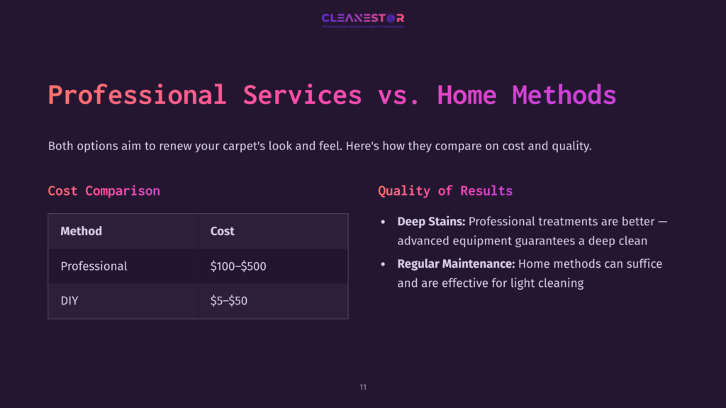 Table Comparing Carpet Cleaning Costs Between Professional Services And Home Methods, Highlighting Price Ranges And Quality Of Results.