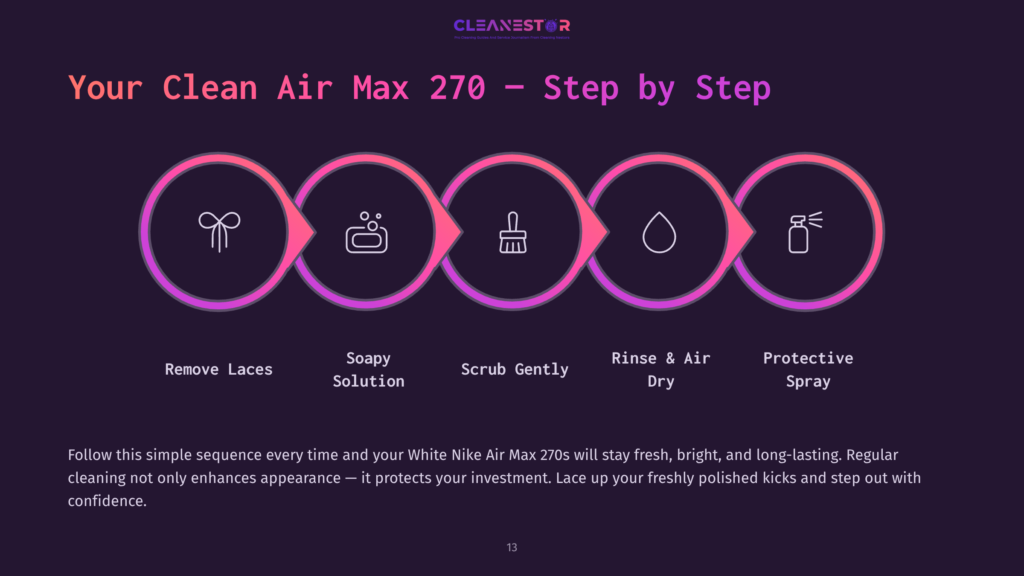 Step-By-Step Cleaning Guide For White Nike Air Max 270, Featuring Icons For Each Step: Removing Laces, Soapy Solution, Scrubbing, Rinsing, Drying, And Applying Protective Spray.