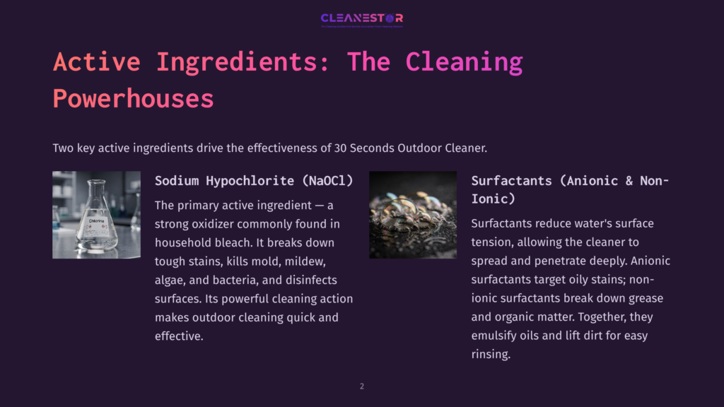A Glass Beaker Filled With A Clear Liquid Labeled &Quot;Cleanestor&Quot; Sits On A Lab Bench Next To A Close-Up Of Soapy Bubbles, Illustrating The Active Ingredients In 30 Seconds Outdoor Cleaner: Sodium Hypochlorite And Surfactants.