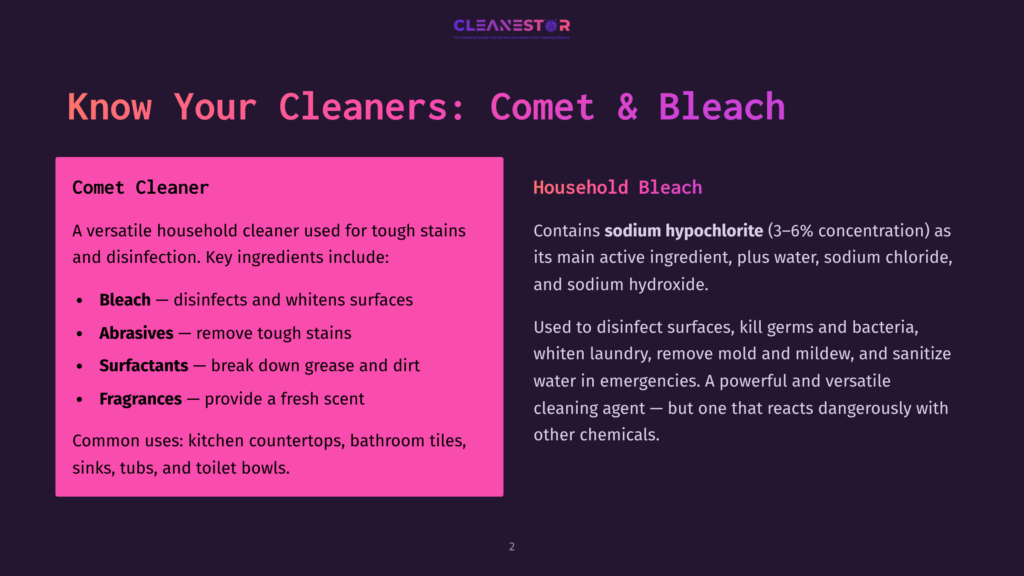 Slide Titled &Quot;Know Your Cleaners: Comet &Amp; Bleach&Quot; Comparing Comet Cleaner Ingredients And Uses With Household Bleach Ingredients And Uses.