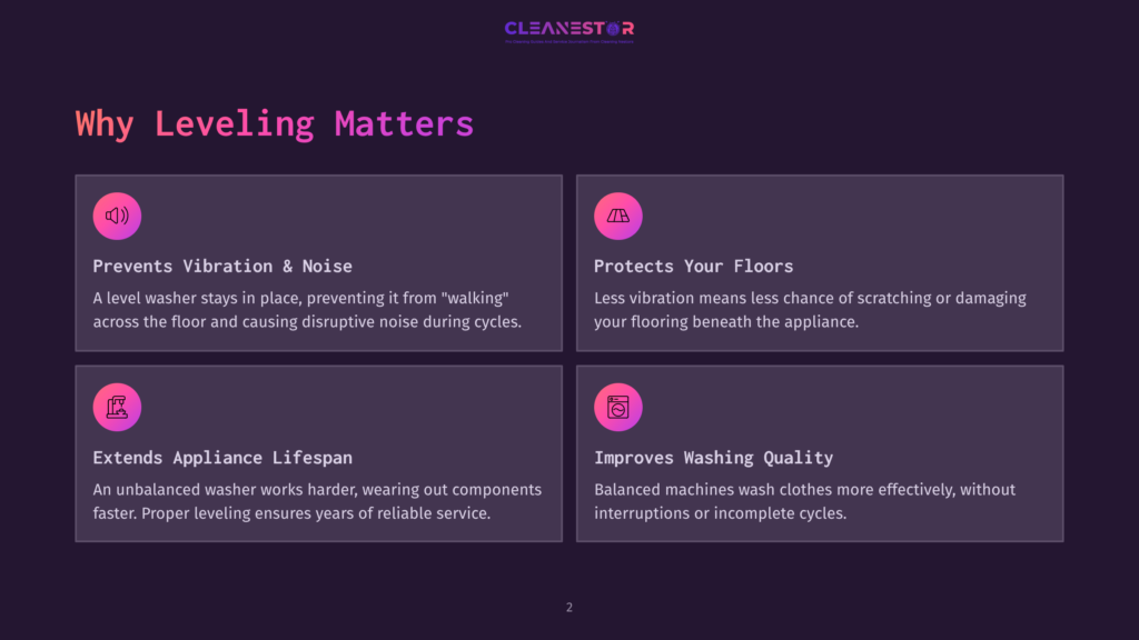 Four Colored Boxes On A Dark Background, Highlighting The Benefits Of Leveling A Washing Machine: Reduced Noise, Floor Protection, Extended Lifespan, And Improved Washing Quality.