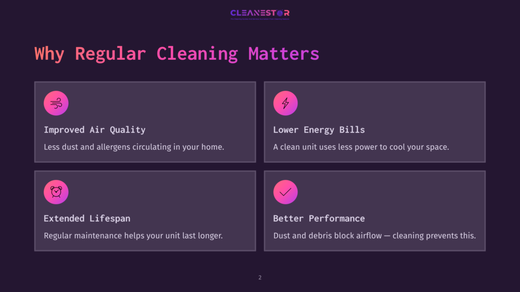 2 Why Regular Cleaning Matters 1 Four Colorful Boxes Highlight The Benefits Of Regular Cleaning For Portable Air Conditioners, With Icons For Air Quality, Energy Savings, Lifespan, And Performance.
