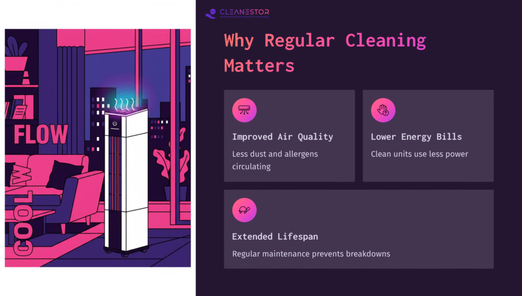 2 Why Regular Cleaning Matters