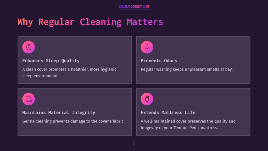 Four Key Points In Pastel-Colored Circles On A Dark Background Highlight Benefits Of Washing A Mattress Cover, Featuring Icons For Each Point.