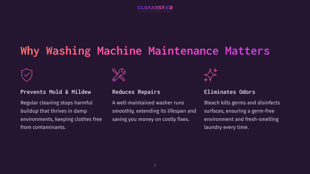 Text On A Dark Background Highlights Washing Machine Maintenance Benefits: Preventing Mold, Reducing Repairs, And Eliminating Odors.