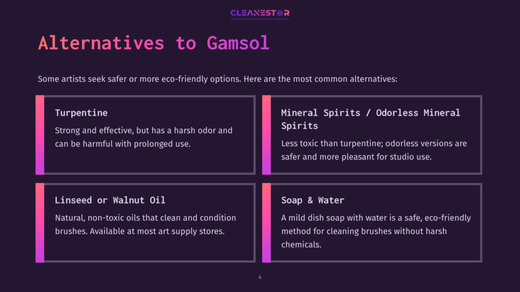 Infographic Titled &Quot;Alternatives To Gamsol&Quot; Listing Eco-Friendly Art Solvent Options: Turpentine, Mineral Spirits / Odorless Mineral Spirits, Linseed Or Walnut Oil, And Soap &Amp; Water.