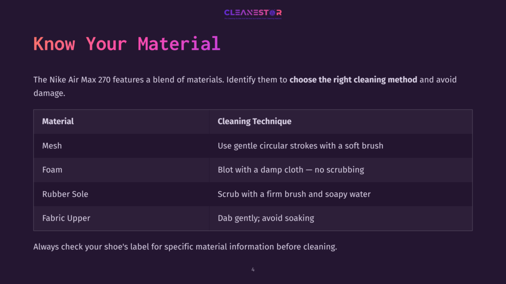 Table With Cleaning Materials For Nike Air Max 270: Includes Material Type, Cleaning Technique, And Caution Notes, On A Dark Background.