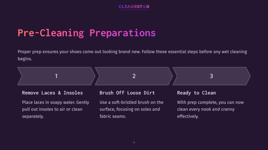 Illustration With A Purple Background And White Text Outlining Pre-Cleaning Steps For White Canvas Shoes, Featuring Numbered Sections.