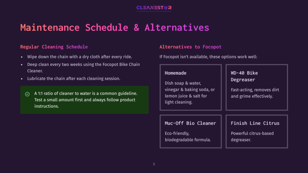 A Slide Titled &Quot;Maintenance Schedule &Amp; Alternatives&Quot; From Cleanestor, Detailing Bike Cleaning Schedules And Focopot Alternatives Like Wd-40 Bike Degreaser And Muc-Off Bio Cleaner.