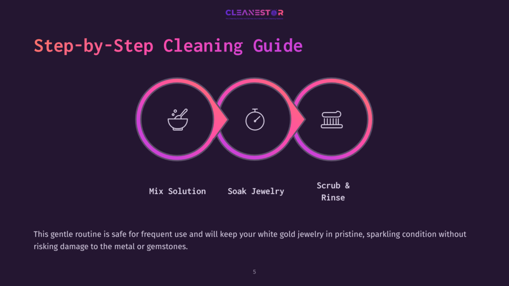 Three Circular Icons In A Smooth Layout: A Bowl For Mixing Solution, A Ring For Soaking Jewelry, And A Brush For Scrubbing And Rinsing.