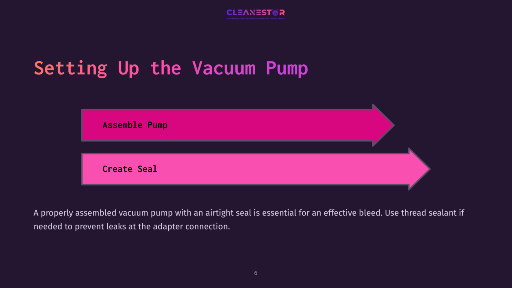 A Dark Purple Background Features Pink Arrows Pointing Right, Labeled &Quot;Assemble Pump&Quot; And &Quot;Create Seal,&Quot; With Instructional Text Below.