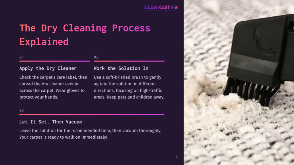 A Black Carpet Cleaner Brush Resting On A Textured Rug, With Instructions On Drying Cleaning Steps In Purple And White Text.