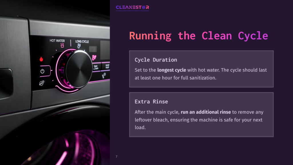 Close-Up Of A Washing Machine Panel Showing Controls, With A Purple And Black Color Scheme. Text Highlights Cleaning Cycle Steps.