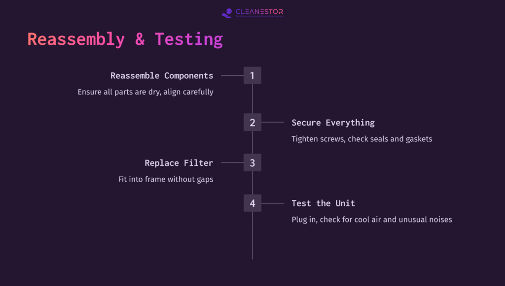8 Reassembly And Testing