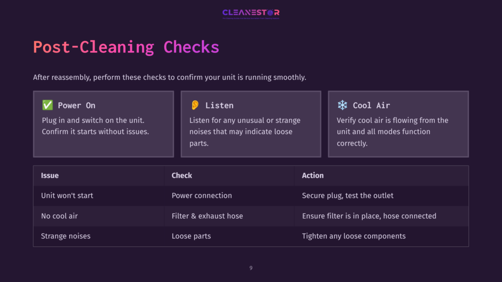 9 Post Cleaning Checks Four-Column Layout With Checks For A Portable Air Conditioner. Features Purple Background, Icons, And Clear Action Items For Maintenance.