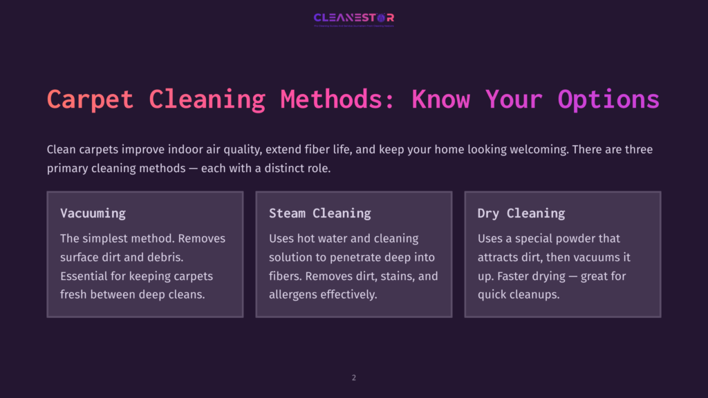A Presentation Slide Titled &Quot;Carpet Cleaning Methods: Know Your Options&Quot; Outlines Three Methods: Vacuuming, Steam Cleaning, And Dry Cleaning, With Brief Descriptions Of Each.