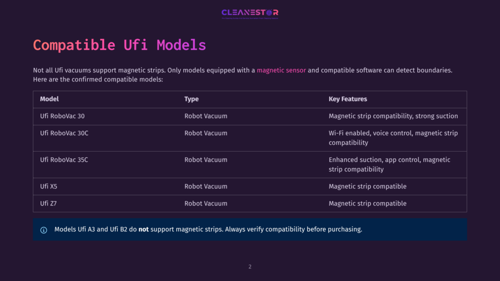 Compatible Ufi Models Table Listing Ufi Robovac 30, 30C, 35C, X5, And Z7 Models And Their Features, With &Quot;Compatible Ufi Models&Quot; Title.