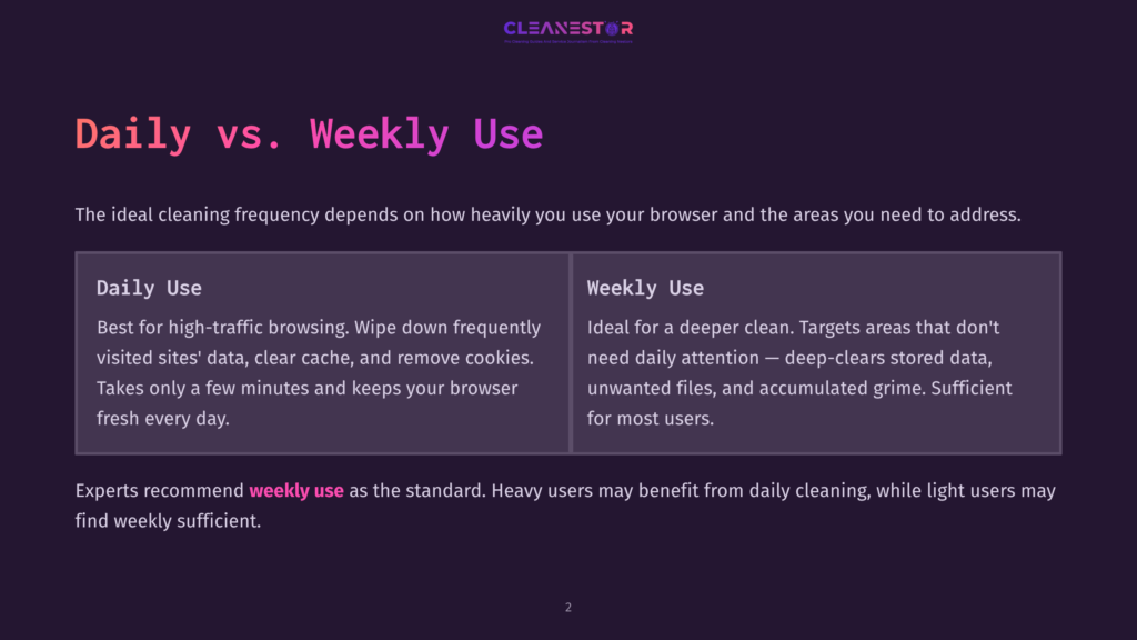 Cleanestor Logo At The Top, With &Quot;Daily Vs. Weekly Use&Quot; Title. The Image Compares Daily Browser Cleaning For High-Traffic Users And Weekly Deeper Cleaning For Thorough Data Clearing, With Expert Recommendations.