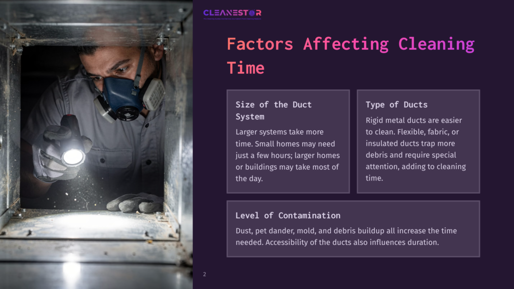 A Man In A Respirator Mask And Gloves Shines A Flashlight Into A Dusty Air Duct, Illustrating Factors Affecting Cleaning Time. Text Overlay: &Quot;Factors Affecting Cleaning Time&Quot;.