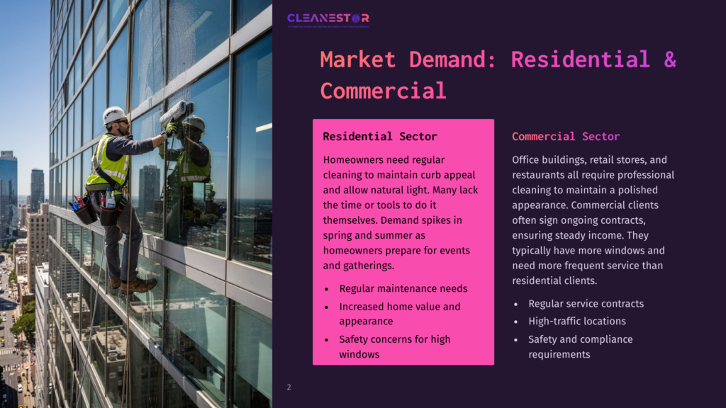 A Window Cleaner In A Yellow Vest Rappels Down A Skyscraper, Cleaning Windows. The Image Highlights The &Quot;Residential Sector&Quot; And &Quot;Commercial Sector&Quot; Of The Cleaning Industry.