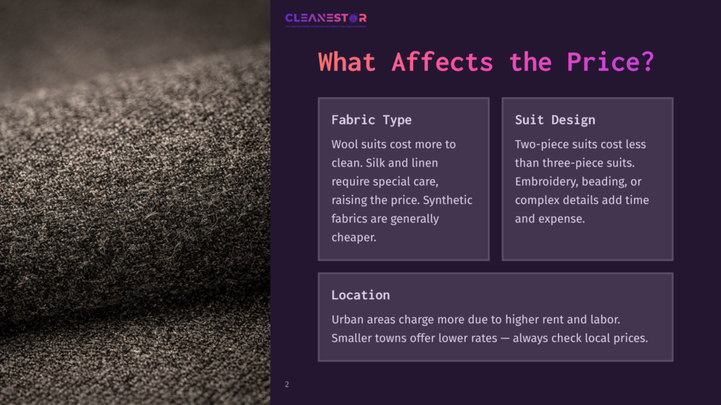 Close-Up Of Textured Dark Grey Wool Fabric, With Text Overlay Discussing Factors Affecting Dry Cleaning Prices Like Fabric Type, Suit Design, And Location.