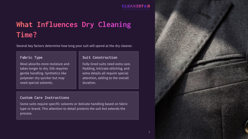 2 What Influences Dry Cleaning Time Close-Up Of A Dark Charcoal Grey Suit Jacket, Showing The Textured Fabric And Subtle Sheen. Text Overlay Reads &Quot;What Influences Dry Cleaning Time?&Quot;.