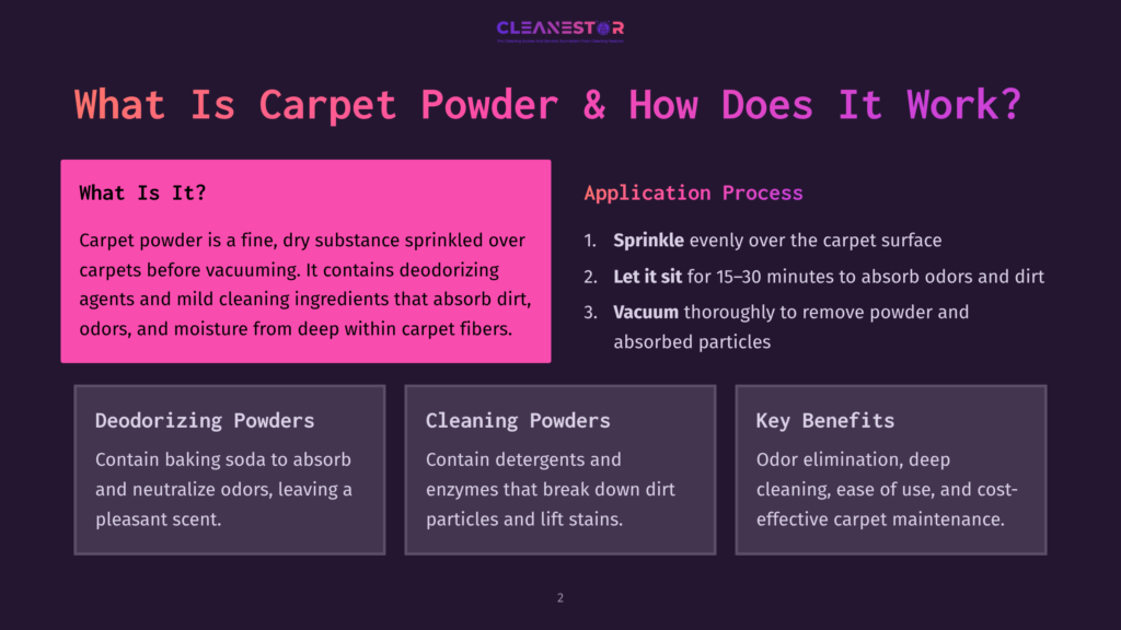 Infographic Titled &Quot;What Is Carpet Powder &Amp; How Does It Work?&Quot; By Cleanestor, Explaining Carpet Powder Application And Benefits Like Odor Elimination.