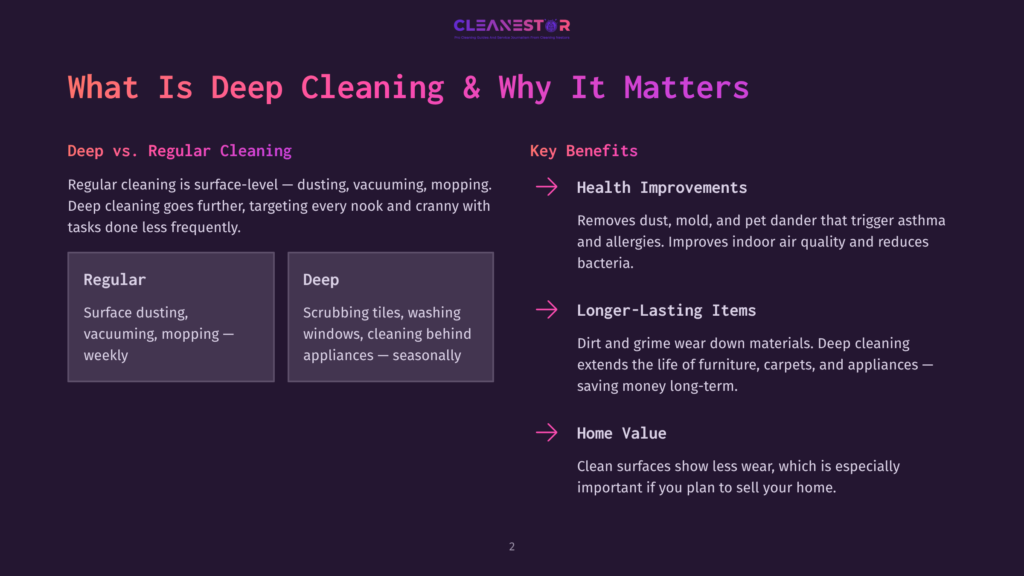 Infographic Comparing Deep Cleaning Vs. Regular Cleaning, Highlighting Health Improvements, Longer-Lasting Items, And Home Value Benefits With Text And Icons.