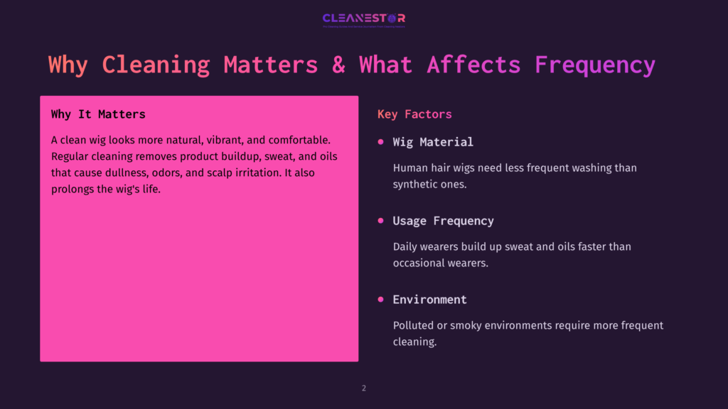 Presentation Slide Titled &Quot;Why Cleaning Matters &Amp; What Affects Frequency,&Quot; With Text On A Dark Background And A Bright Pink Section Detailing Wig Care.