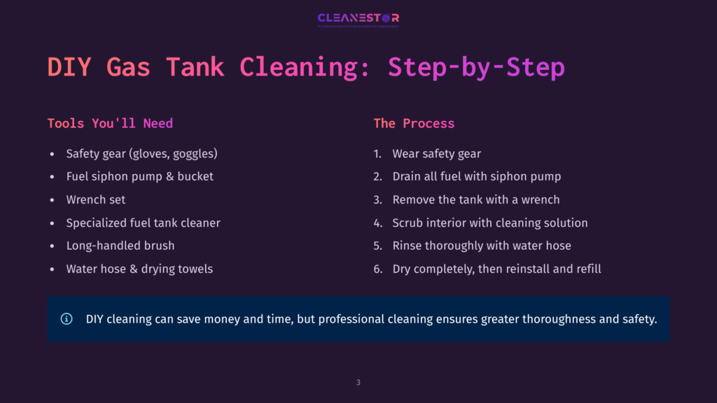 Diy Gas Tank Cleaning: Step-By-Step Guide From Cleanestor, Listing Tools Like Safety Gear, Wrench Set, And Hose, And Process Steps Like Draining Fuel And Scrubbing Interior.