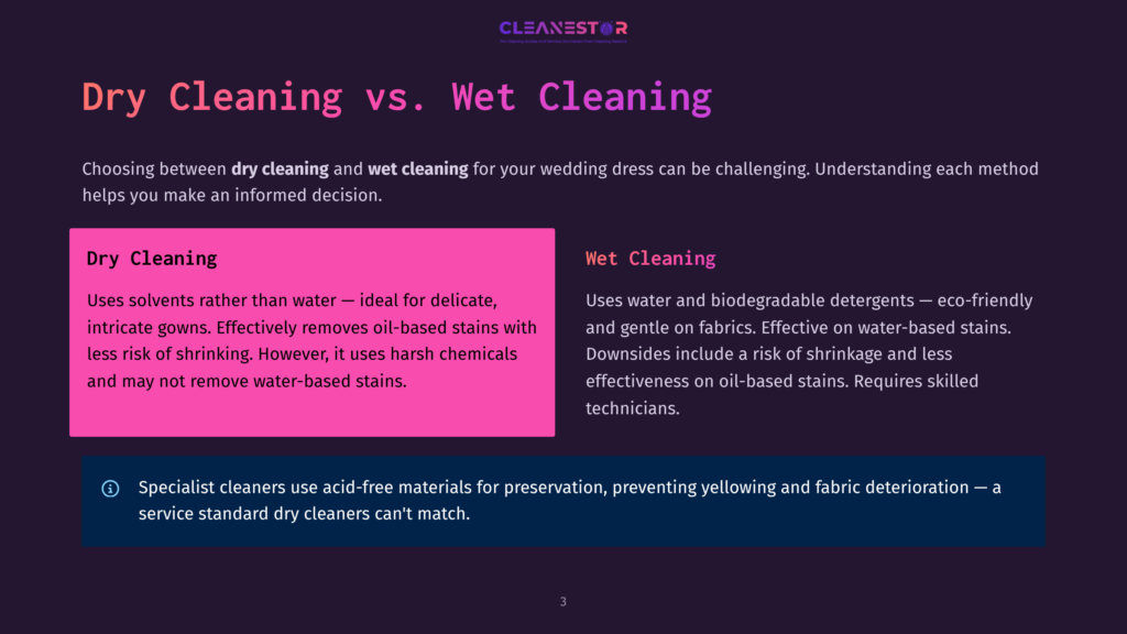 Comparison Of Dry Cleaning Vs. Wet Cleaning For Wedding Dresses, Highlighting Their Uses, Solvents, And Effectiveness On Different Stains. Text Reads &Quot;Dry Cleaning Vs. Wet Cleaning&Quot; With Detailed Descriptions For Each Method.