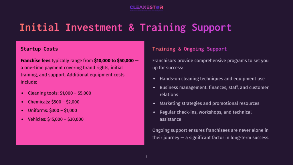 Cleanestor Franchise Costs And Training: Initial Investment &Amp; Training Support, Franchise Fees, Cleaning Tools, Uniforms, Vehicles, And Ongoing Support.