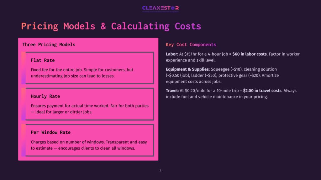 3 Pricing Models And Calculating Costs A Dark Background With The Title &Quot;Pricing Models &Amp; Calculating Costs&Quot; In White Text. Three Pricing Models Are Listed In Pink Boxes: Flat Rate, Hourly Rate, And Per Window Rate. To The Right, &Quot;Key Cost Components&Quot; Are Listed With Details On Labor, Equipment, And Travel Costs.