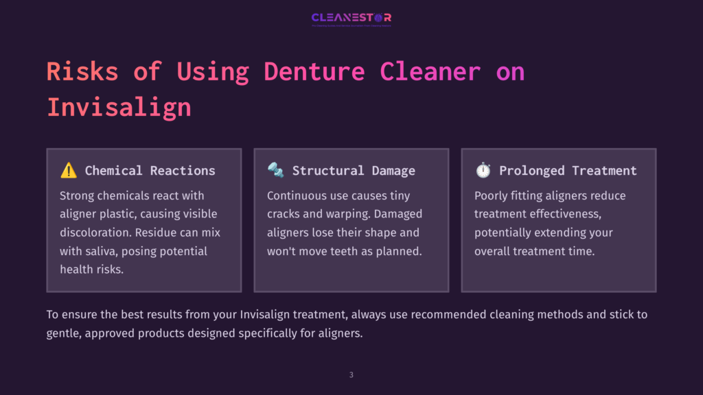 3 Risks Of Using Denture Cleaner On Invisalign Risks Of Using Denture Cleaner On Invisalign: Chemical Reactions, Structural Damage, And Prolonged Treatment. Text Highlights Dangers Of Using Improper Cleaners.