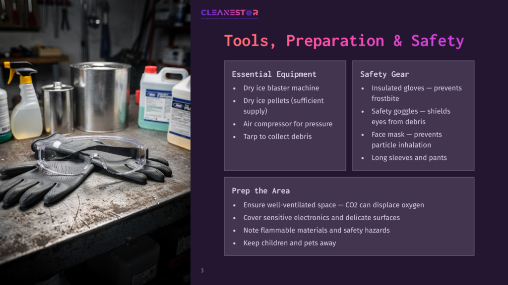 Safety Gear And Cleaning Supplies For Dry Ice Blasting, Including Goggles, Gloves, And A Tarp, Are Laid Out On A Workbench. Text On The Slide Lists &Quot;Tools, Preparation &Amp; Safety&Quot; And Essential Equipment.
