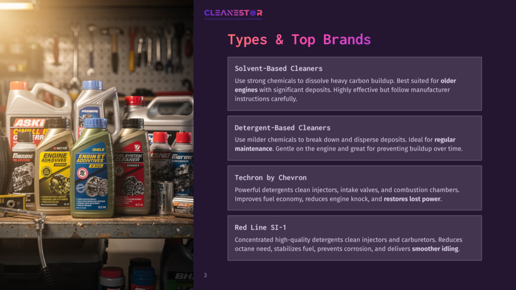 Bottles Of Engine Cleaner And Additives Sit On A Workbench, With Brands Like Askt, Ghele, And Megme Visible. The Background Shows A Garage Setting With Tools Hanging On The Wall.