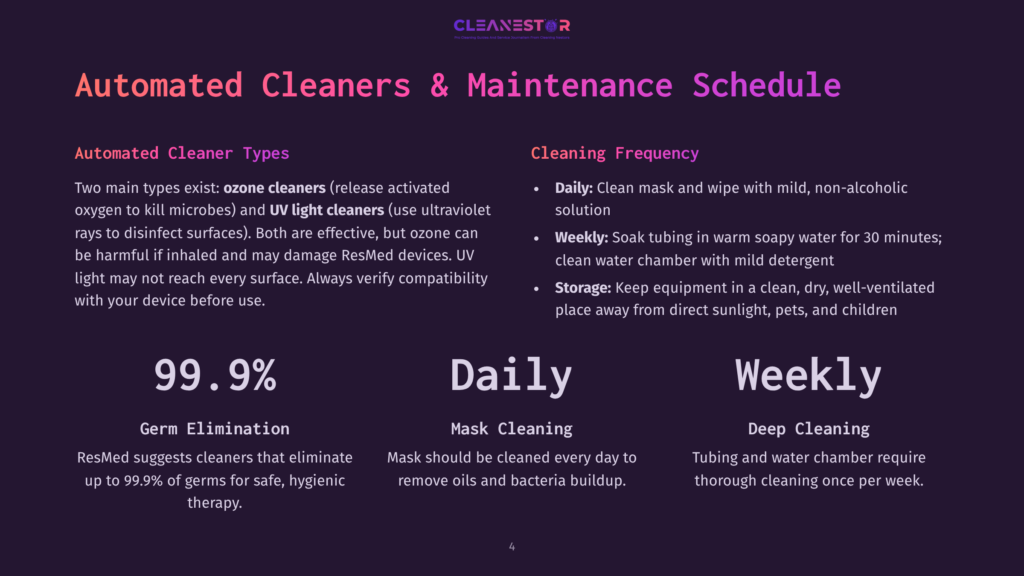 4 Automated Cleaners And Maintenance Schedule Cleanestor Automated Cleaners &Amp; Maintenance Schedule: 99.9% Germ Elimination, Daily Mask Cleaning, And Weekly Deep Cleaning.