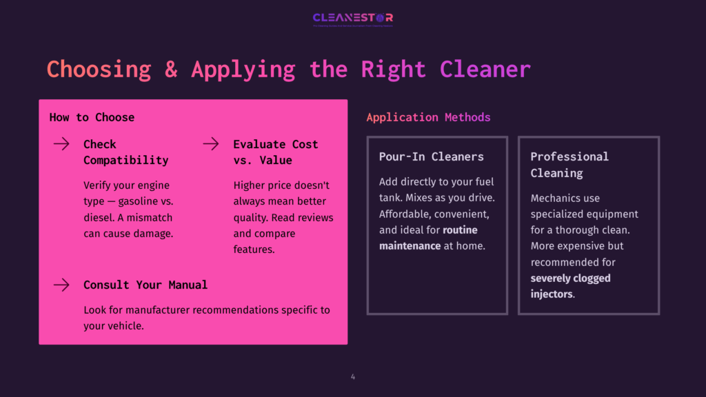 Infographic Titled &Quot;Choosing &Amp; Applying The Right Cleaner&Quot; With Sections On &Quot;How To Choose&Quot; (Check Compatibility, Evaluate Cost Vs. Value, Consult Your Manual) And &Quot;Application Methods&Quot; (Pour-In Cleaners, Professional Cleaning). The Graphic Uses A Dark Purple Background With Pink And White Text And Icons.