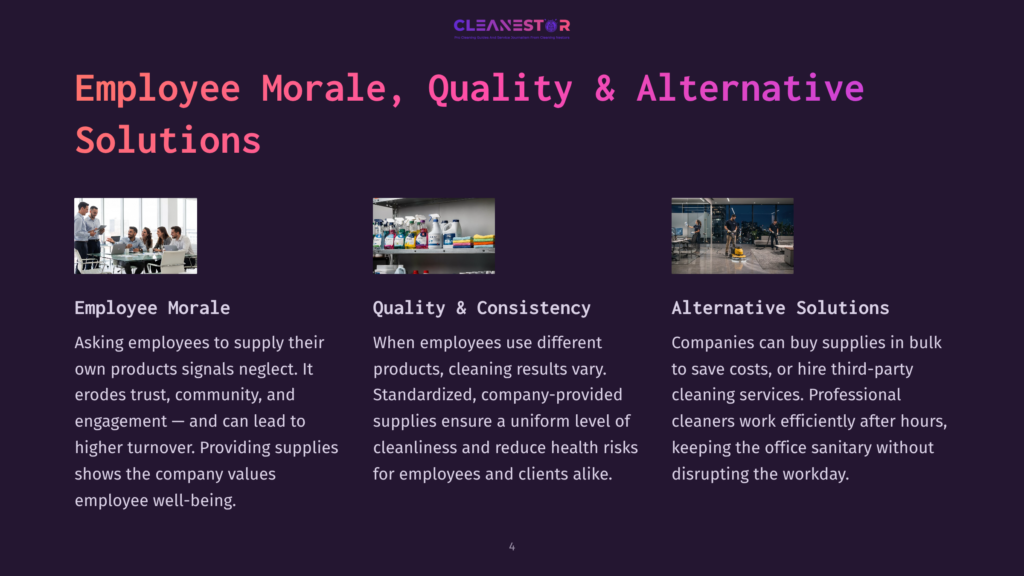 Three Images Illustrating Employee Morale, Quality, And Alternative Solutions. The First Shows A Diverse Team Collaborating. The Second Displays Cleaning Supplies. The Third Depicts Professional Cleaners Working Efficiently.