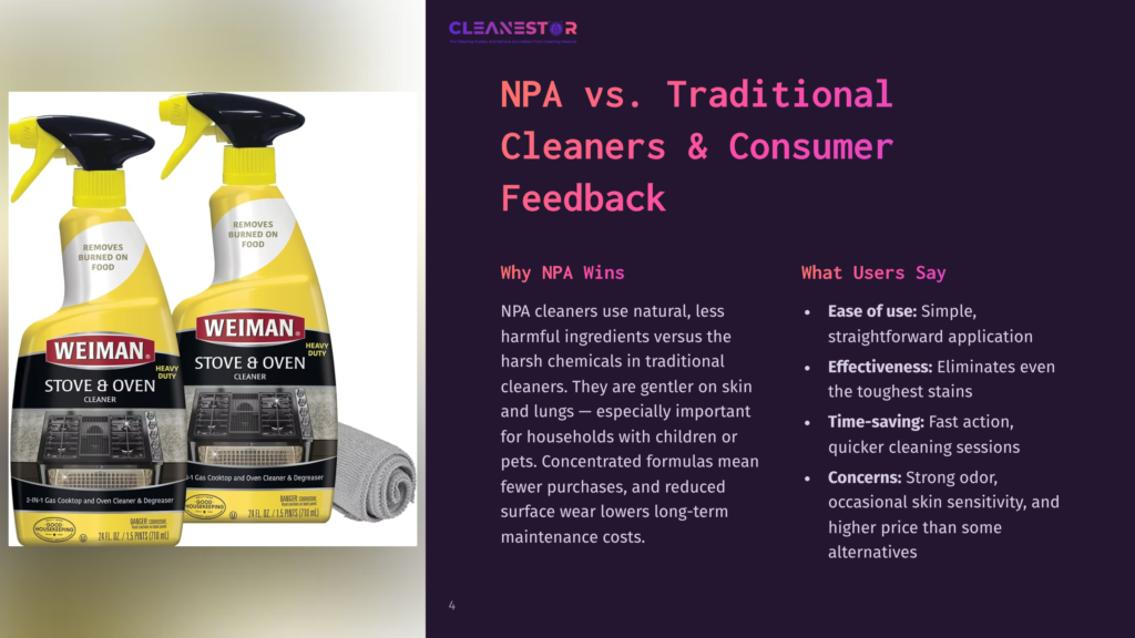 Two Bottles Of Weiman Stove &Amp; Oven Cleaner, One With A Spray Nozzle And One With A Pump, Sit Next To A Gray Cleaning Cloth. Text On The Bottles Reads &Quot;Weiman Stove &Amp; Oven Cleaner&Quot; And &Quot;Removes Burned On Food.
