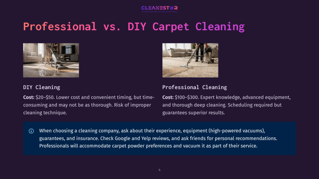 A Person Uses A Vacuum Cleaner On A Plush Carpet, With A Professional Carpet Cleaning Service In The Background. The Image Contrasts Diy Cleaning With Professional Results.