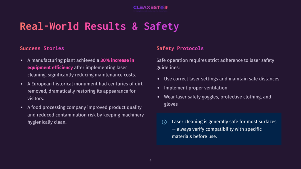 Cleanestor Presentation Slide Titled &Quot;Real-World Results &Amp; Safety&Quot; Detailing Success Stories And Safety Protocols For Laser Cleaning Technology.