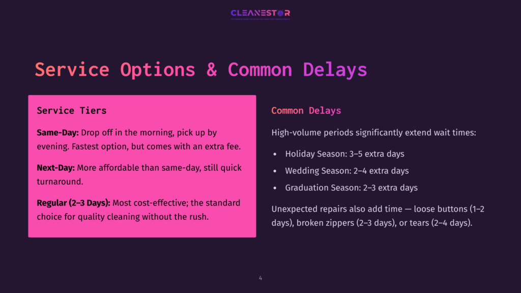 4 Service Options And Common Delays A Presentation Slide Titled &Quot;Service Options &Amp; Common Delays&Quot; From Cleanestor. It Outlines Service Tiers Like Same-Day, Next-Day, And Regular (2-3 Days), And Lists Common Delays For Holidays, Wedding Season, Graduation Season, And Unexpected Repairs.