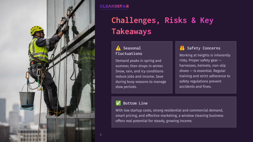 A Window Cleaner In A Yellow Hard Hat And Safety Vest Rappels Down A Modern Glass Skyscraper, Holding Tools And A Bucket. The Image Highlights Challenges And Safety Concerns For Window Cleaning Businesses.