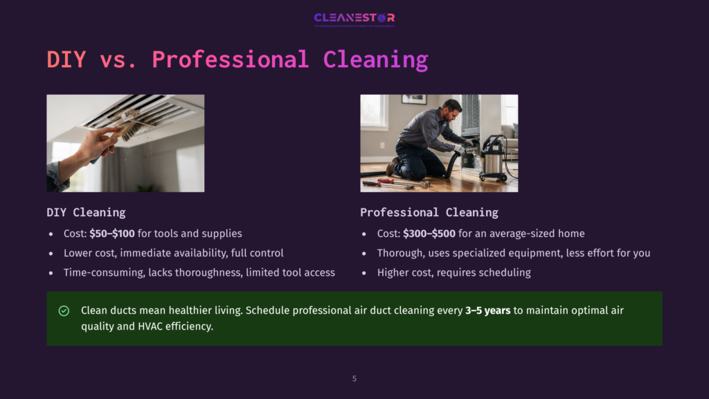 Diy Vs. Professional Cleaning: A Split Image Shows A Hand Cleaning An Air Vent On The Left, And A Professional Cleaner With Equipment On The Right.