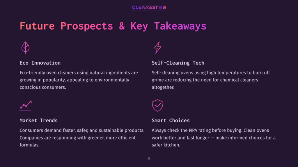 Infographic Outlining Future Prospects And Key Takeaways For Oven Cleaners: Eco Innovation, Self-Cleaning Tech, Market Trends, And Smart Choices.